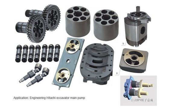 comprar El motor principal de Hitachi de la bomba HPV091 parte la reparación de la bomba del excavador EX200-2 Fabricación en línea
